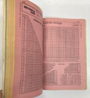 交通公社の時刻表　1979年2月　(昭和54年)