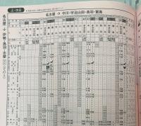 近鉄時刻表　2006年号　(平成18年)