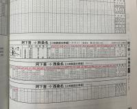 近鉄時刻表　2009年号　(平成21年)