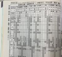 近鉄時刻表　2018年3月17日ダイヤ変更号　(平成30年)