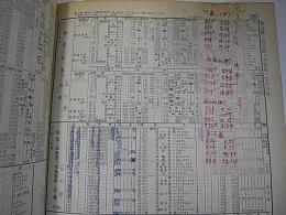 日本国有鉄道　時刻表　1967年10月号