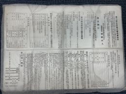 神戸電気鉄道株式会社 第3回定時株主総会通知書・議案・計算・業務報告書