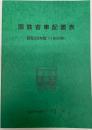 国鉄客車配置表　昭和33年版(1958年)