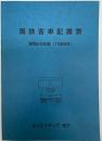 国鉄客車配置表　昭和43年版(1968年)