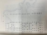 雄別炭礦の鉄道　50年の軌跡　(雄別炭礦鉄道、尺別鉄道)　2冊
