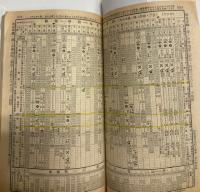 交通公社の全国小型時刻表　1971年5月