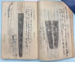 日本刀　研ぎ師控え帖