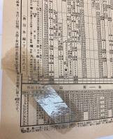 交通公社の時刻表　1979年5月　(昭和54年)