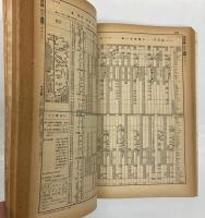 時刻表 1977年春号 (昭和52年) 日本国有鉄道貨物局
