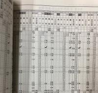 近鉄時刻表　2002年号　(平成14年)