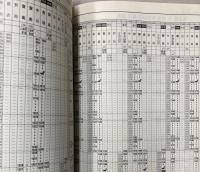 近鉄時刻表　2003年号　(平成15年)