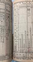 交通公社の全国小型時刻表 1975年2月(昭和50年)