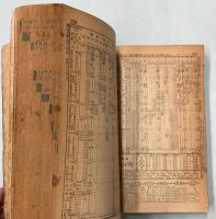 交通公社の時刻表　1966年4月(昭和41年)