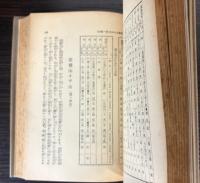 実録　古今名力士百傑伝