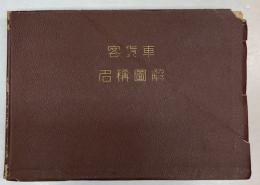 客貨車名称図解