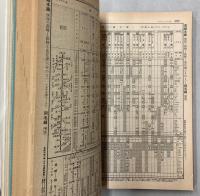 交通公社の時刻表 1980年4月(昭和55年)