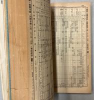 交通公社の時刻表　1980年3月(昭和55年)
