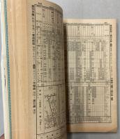 交通公社の時刻表　1980年12月(昭和55年)