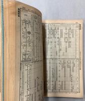 交通公社の時刻表　1981年8月(昭和56年)