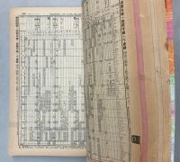 交通公社の時刻表　1982年1月(昭和57年)