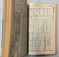 交通公社の時刻表　1982年4月(昭和57年)