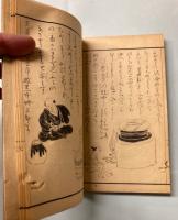 松皮製法書