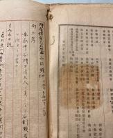 錦窠翁耋筵書目
