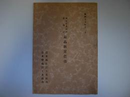 温度計及浮秤体温計最高販売価格