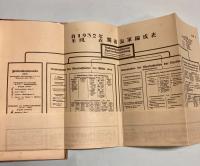 独和海語辞典