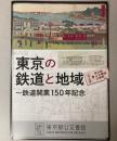 (企画展)東京の鉄道と地域―鉄道開業150年記念