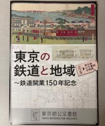 (企画展)東京の鉄道と地域―鉄道開業150年記念