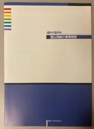 (パンフ)富山港線の事業概要
