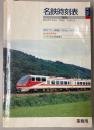 名鉄時刻表　1989/Vol.6　業務用