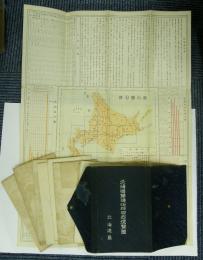 北海道鉄道沿線視察便覧図　明治44年