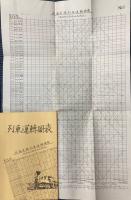 列車運転図表　国鉄北海道総局運転車両部　監修