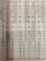 小田急時刻表　’94ダイヤ改正号