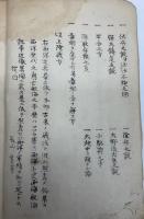 海防私議　全