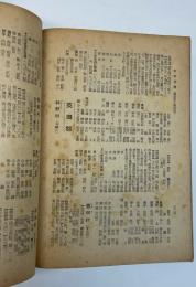 合同年鑑　昭和14年版
