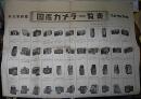 国産カメラ一覧表　(フォトグラフィ新年号附録)