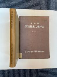 満州国貿易要覧　別冊満州国実行輸出入税率表(康徳8年)付