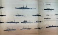 帝国軍艦帖