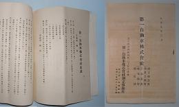 徳一自動車株式会社　創立趣意書他