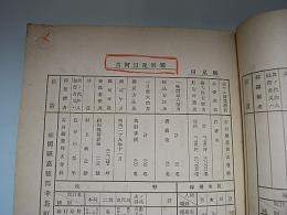 沿線炭鉱要覧