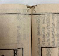 鼇頭　伝心法要