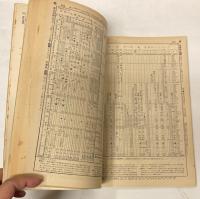 時刻表　1971年5月　全国ダイヤ改正