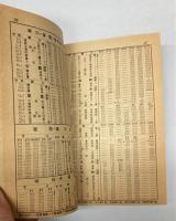 時刻表　1952年6月 (北海道各線)　6月21日改正