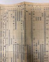 時間表　1952年10月改正号　(北海道)
