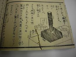 火術兼用 射法真書　初集　上下2冊