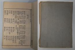 摂津名所図会　巻之五