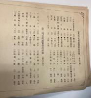 文部省第3・4・5・6回　美術展覧会画帖